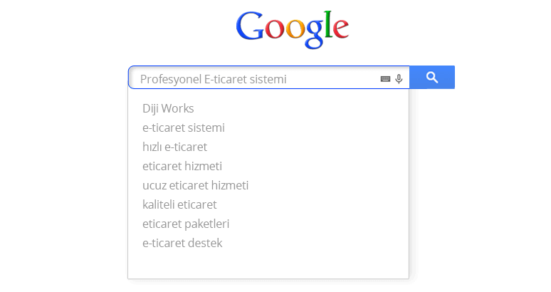 Google Anahtar Kelime Önerme